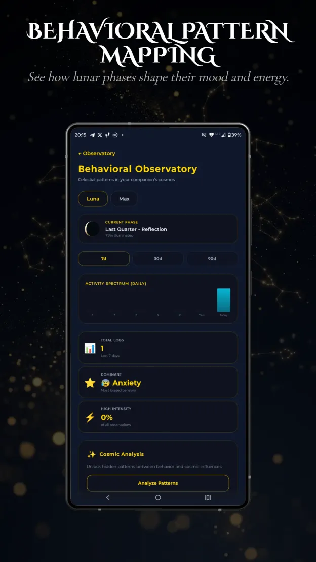 Aetris app - Observe Their Celestial Nature Behavioral Observatory